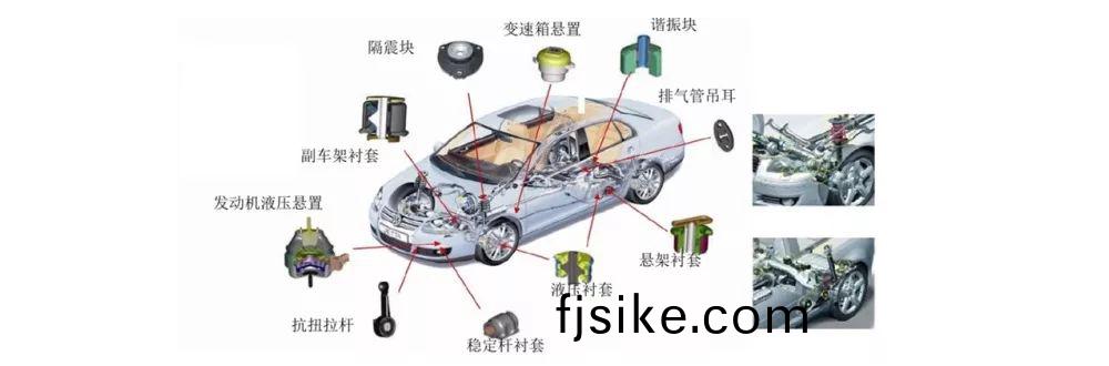 汽車懸架橡(xiang)膠襯套的(de)作用