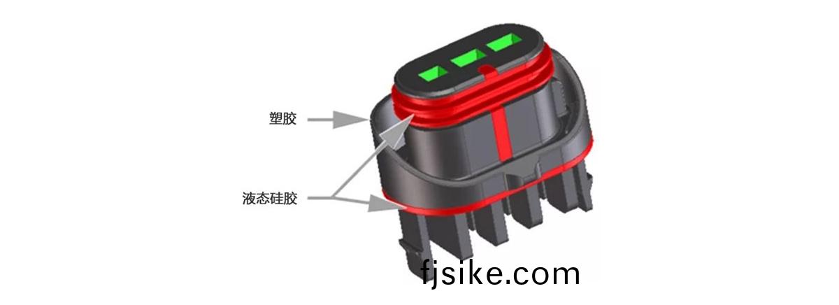 在(zai)塑(su)膠或(huo)者五(wu)金機(ji)殼(ke)的錶(biao)麵通(tong)過(guo)硅膠包膠加(jia)工(gong)形成(cheng)密封(feng)圈擁(yong)有更高的(de)防水性(xing)能