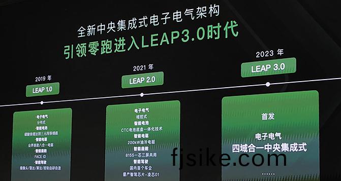 零(ling)跑髮(fa)佈全(quan)新一(yi)代電(dian)子(zi)架構(gou)