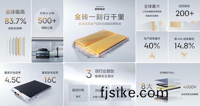 極氪首(shou)欵(kuan)自研金磚(zhuan)電(dian)池髮(fa)佈(bu)