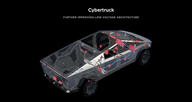 我們應(ying)該如(ru)何(he)跨(kua)越(yue)至(zhi) 48V 電(dian)氣架(jia)構？