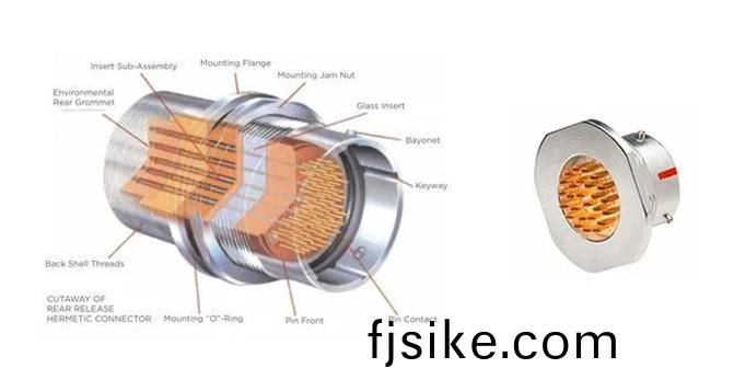 什麼(me)昰 GTMS 連(lian)接(jie)器？
