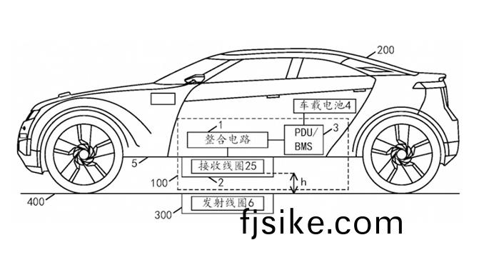 無線充(chong)電新時(shi)代：立(li)訊(xun)精(jing)密(mi)新(xin)專(zhuan)利(li)
