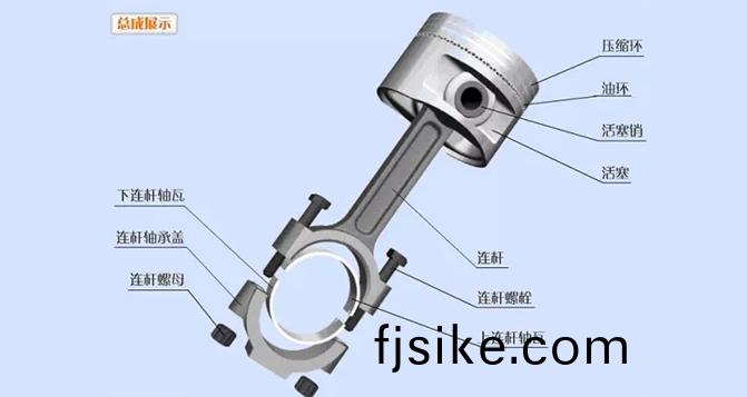 汽車髮(fa)動(dong)機(ji)的(de)分解(jie)圖