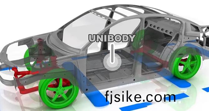 懸架(jia)係(xi)統工(gong)作(zuo)原理(li)