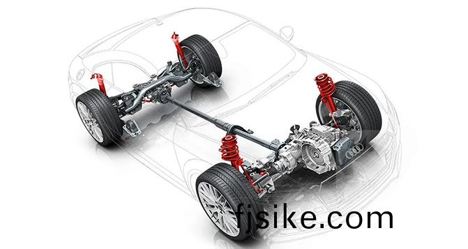 1分(fen)鐘(zhong)認清(qing)各(ge)類(lei)汽車懸掛(gua)係統結(jie)構(gou)