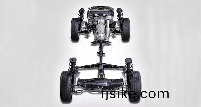 一(yi)文了(le)解(jie)汽(qi)車(che)底(di)盤基礎知(zhi)識解(jie)析(xi)