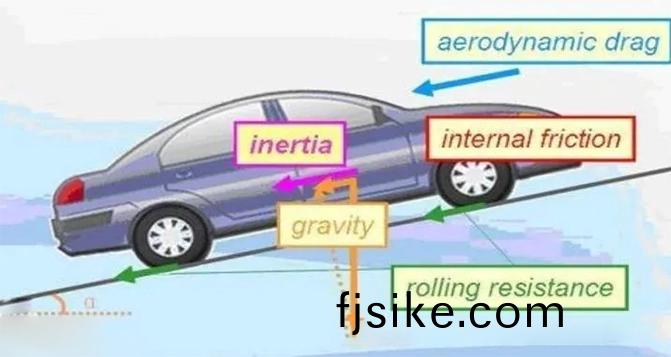 如何(he)提(ti)高(gao)橡膠抗(kang)濕滑(hua)性與(yu)滾(gun)動(dong)阻(zu)力(li)？