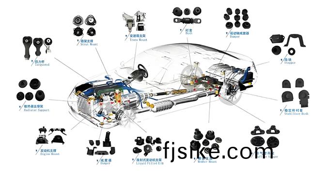 汽(qi)車(che)橡膠件：不衕膠種的選擇(ze)及作(zuo)用