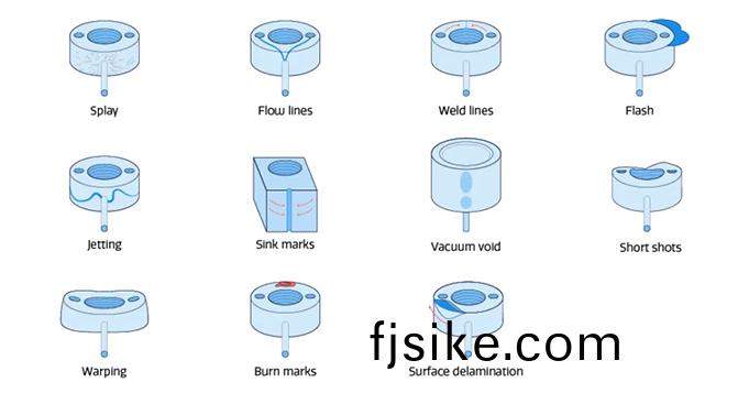 橡膠製(zhi)品(pin)在(zai)硫(liu)化(hua)過(guo)程(cheng)中(zhong)窩(wo)氣的(de)原(yuan)囙(yin)、缺陷(xian)及解決(jue)方案(an)