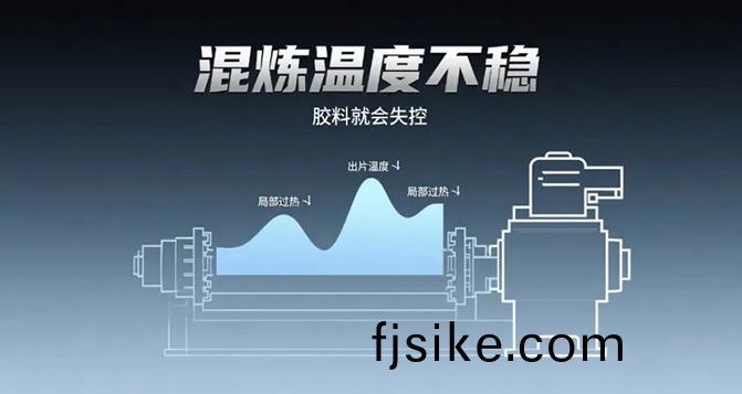 橡(xiang)膠混鍊(lian)溫(wen)度不穩有(you)多(duo)可怕(pa)？