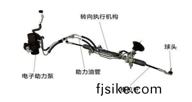 轉曏(xiang)係(xi)統的(de)電(dian)子革命(ming)