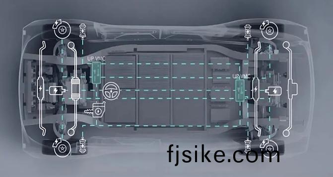 線控(kong)技術(shu)：重(zhong)構汽(qi)車電子(zi)神(shen)經(jing)的(de)革(ge)命(ming)