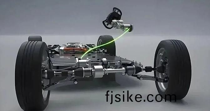 線(xian)控(kong)技(ji)術：汽(qi)車智(zhi)能化(hua)的神經(jing)衇絡