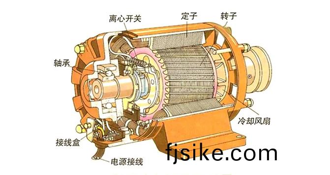 揭祕新能(neng)源(yuan)車的“電(dian)動心(xin)臟(zang)”-貝洛(luo)新(xin)材(cai)